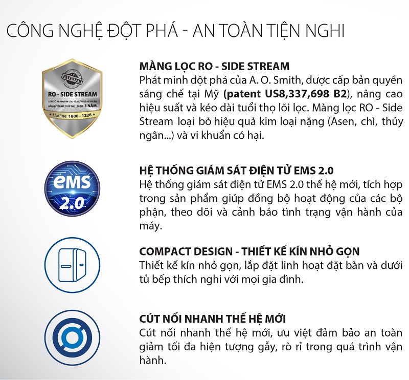 Máy Lọc Nước AO Smith G1 9 3. Hệ thống cảnh báo sự cố rò rỉ nước