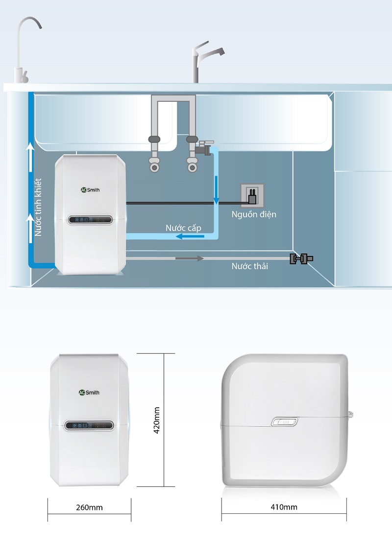 Máy Lọc Nước AO Smith G2 17 10. Hình ảnh minh họa lắp đặt máy lọc nước AO Smith G2