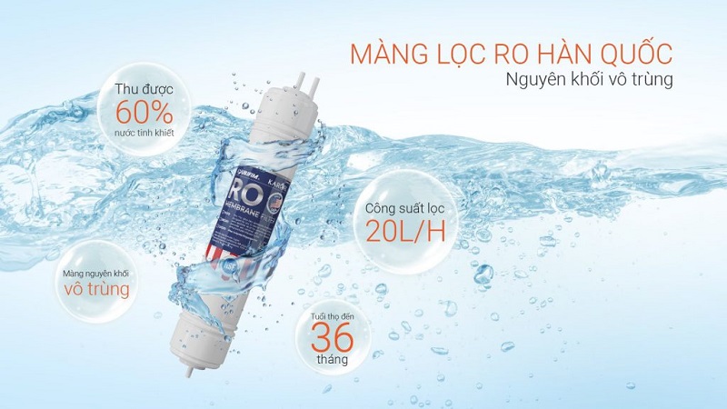 Máy lọc nước Karofi Livotec 110 5 Công nghệ lọc tiên tiến – Gấp đôi công suất lọc