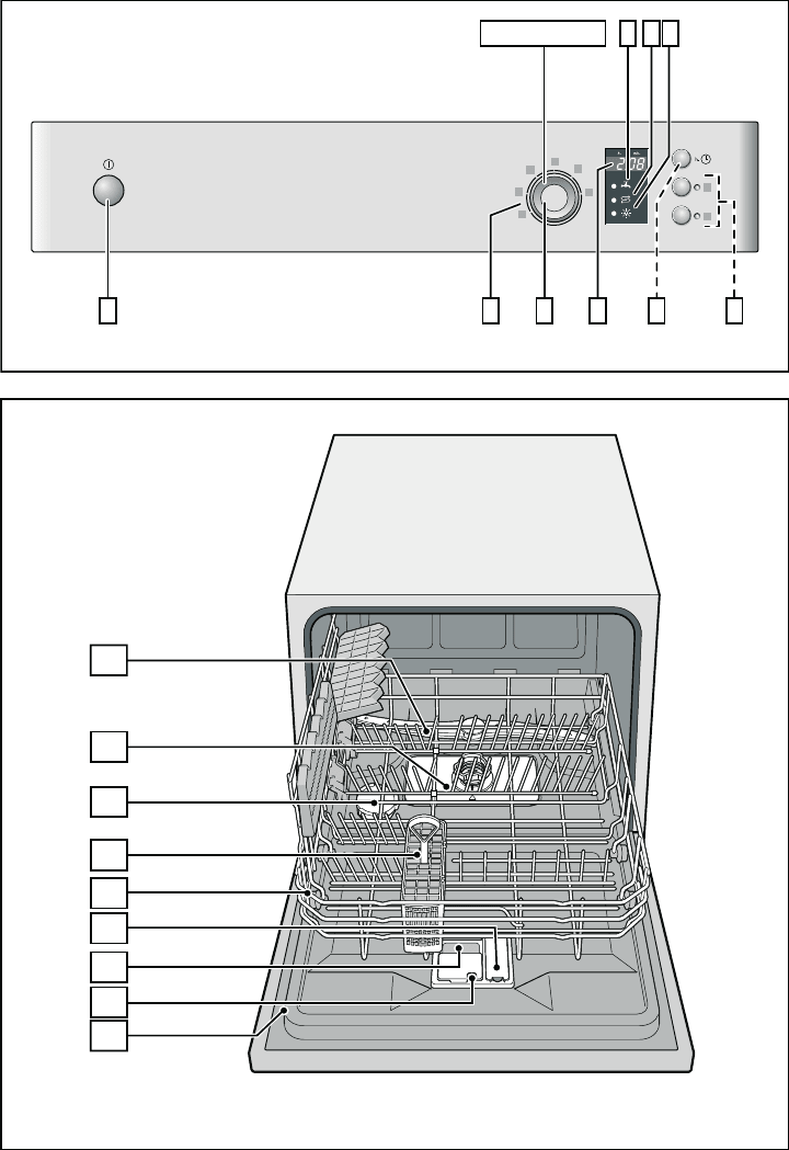 Máy rửa bát Bosch SKS62E12EU 7 3. Đa dạng các chương trình rửa trên máy rửa chén Bosch SKS62E12EU