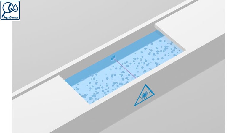 Máy rửa bát Bosch SMS4EVI14E 13 bộ 15 Cảm biến tải tiết kiệm nước tối ưu