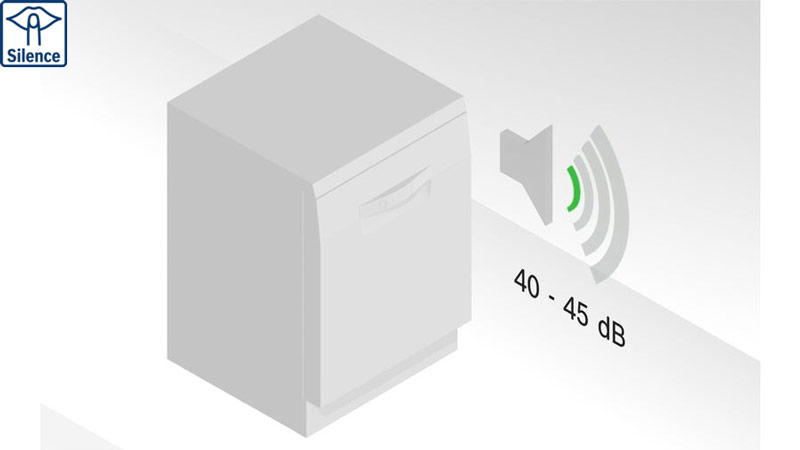 Máy rửa bát Bosch SMS4EVI14E 13 bộ 17 Vận hành mạnh mẽ, êm ái với độ ồn thấp