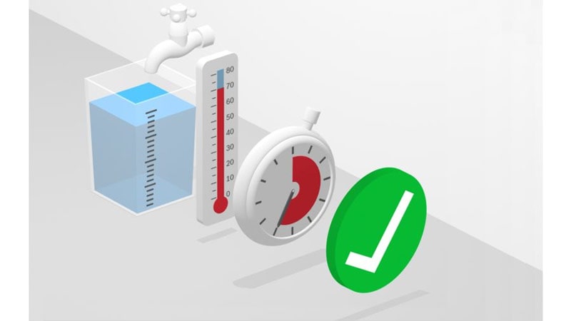 Máy rửa bát Bosch SMS4EVI14E 13 bộ 12 Automatic Programme: Chương tình tự động tiện ích Bosch SMS4EVI14E