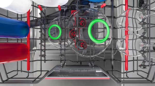 Công nghệ và cảm biến được sử dụng của SMS6ZCI49E