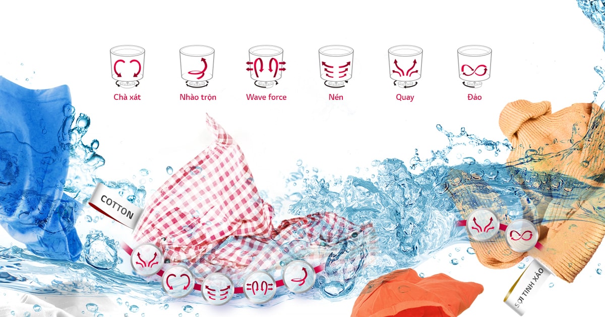 TG2402NTWW - Giặt sạch và bảo vệ sợi vải bền đẹp nhờ các chuyển động giặt linh hoạt 