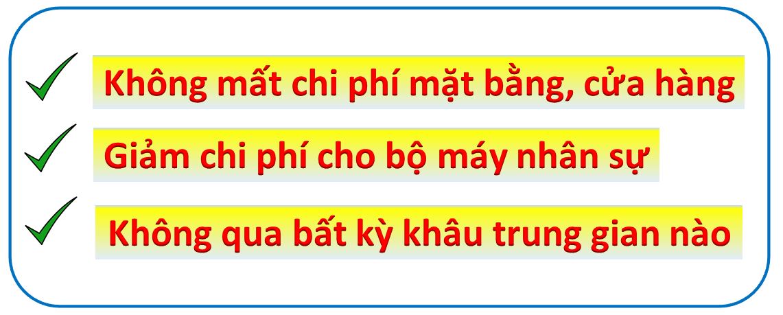 1. Bán hàng tại kho | Mua hàng tại kho là gì  ?