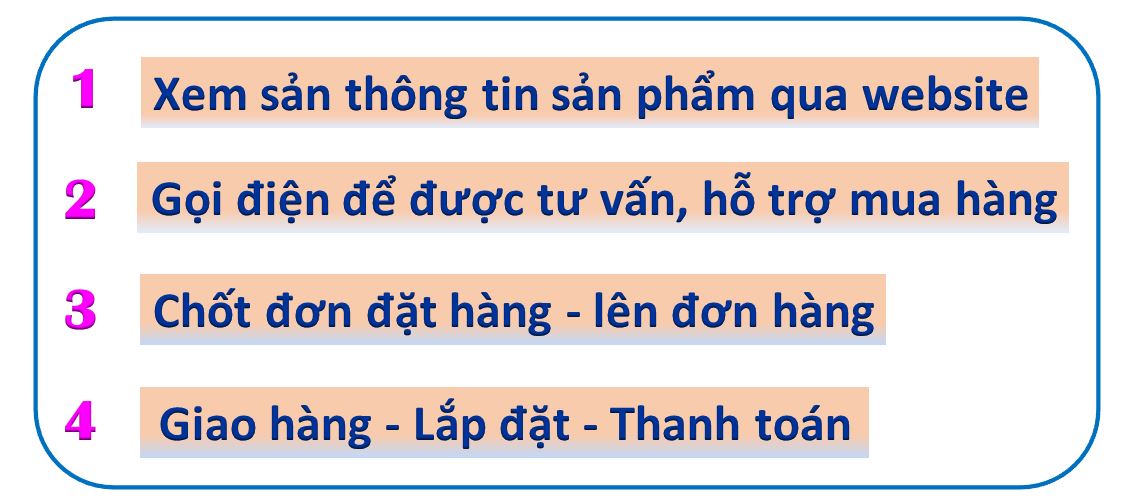 2. Phương thức mua hàng tại kho như thế nào ?