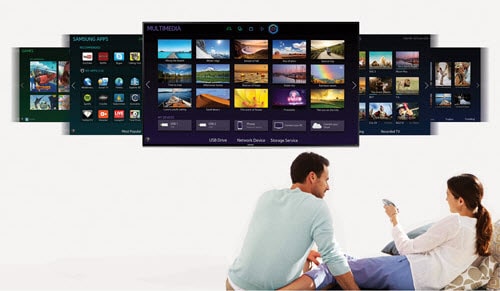  Tiêu chí chọn mua Smart Tivi như thế nào là chính xác ?