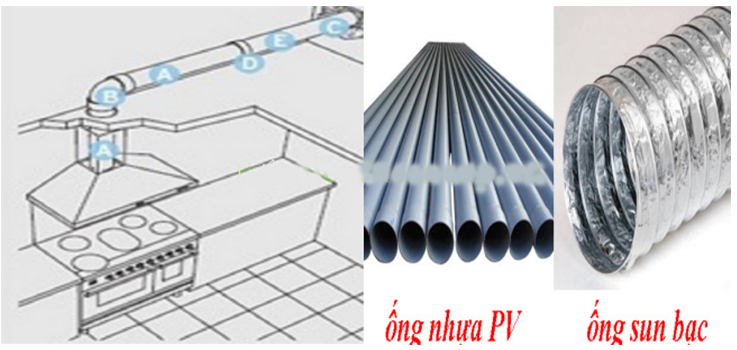 5. Chọn loại ống thoát khí cho máy hút mùi phù hợp nhất