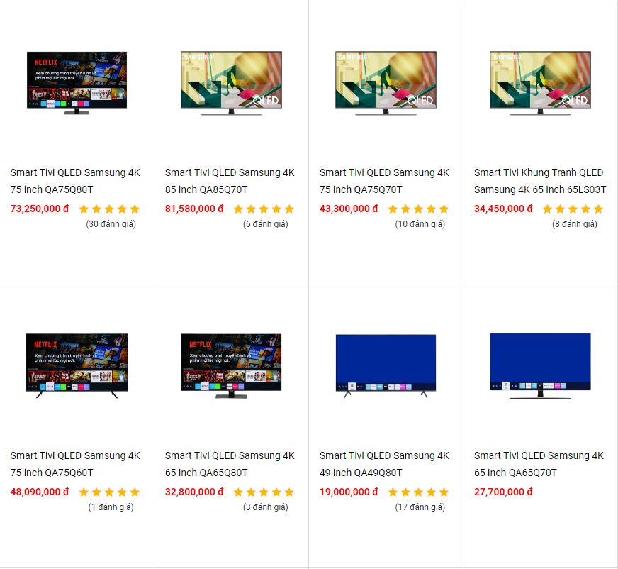 Tivi Qled là gì? Ưu điểm của tivi Qled mang lại là gì? 11 Có nên mua tivi Qled để sử dụng không?