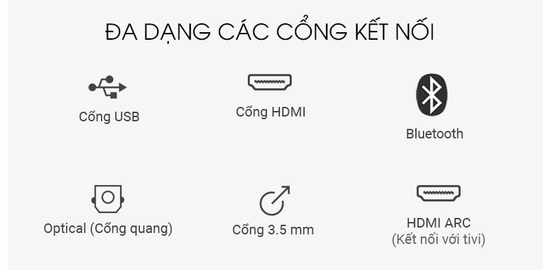 Loa thanh soundbar Samsung 3.1 HW-R650 15 Loa soundbar samsung hỗ trợ đa dạng các cổng kết nối