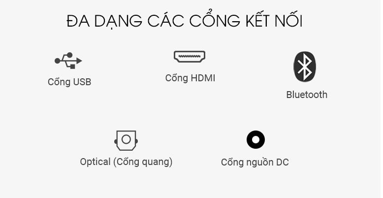 Đa dạng các cổng kết nối tiện lợi