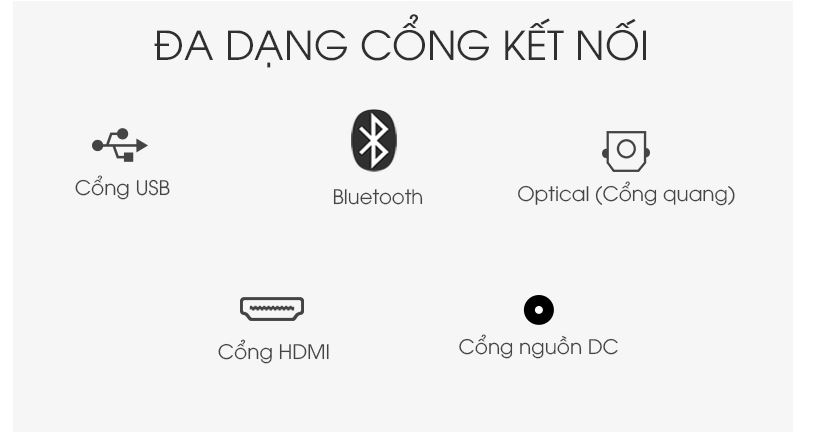 Loa thanh Samsung HW-T550 12 Hỗ trợ đa dạng các cổng kết nối