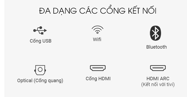 Loa thanh soundbar Samsung HW-Q70R 14 Loa Sound Bar SamSung giá rẻ chính hãng hỗ trợ đa dạng các cổng kết nối