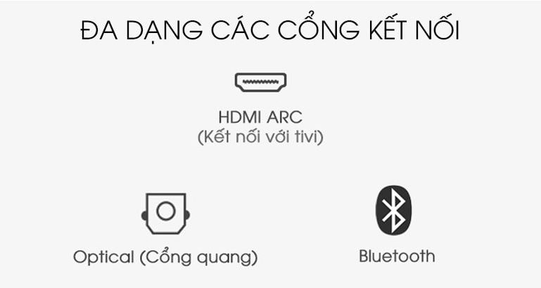 Loa thanh soundbar Sony 2.1 HT-S350 320W 11 Điều khiển, kết nối đa dạng, tiện dụng