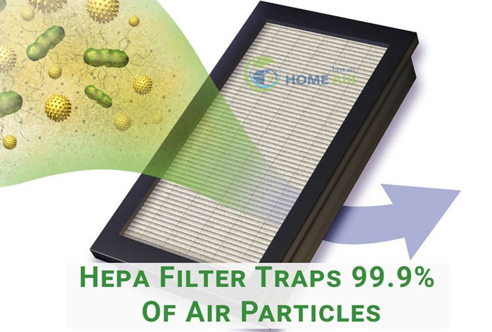 Nguyên lý hoạt động của tấm lọc HEPA là gì ?