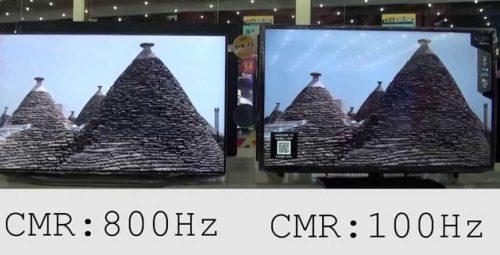 Tần số quét của tivi hiện tại và trước đây khác nhau gì ?