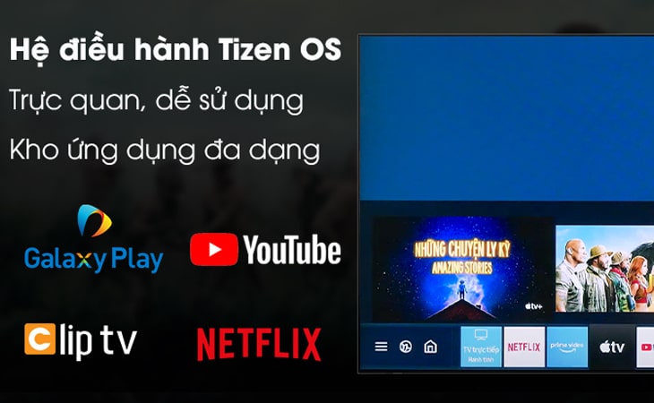 Hệ điều hành Tizen OS trên tivi Samsung