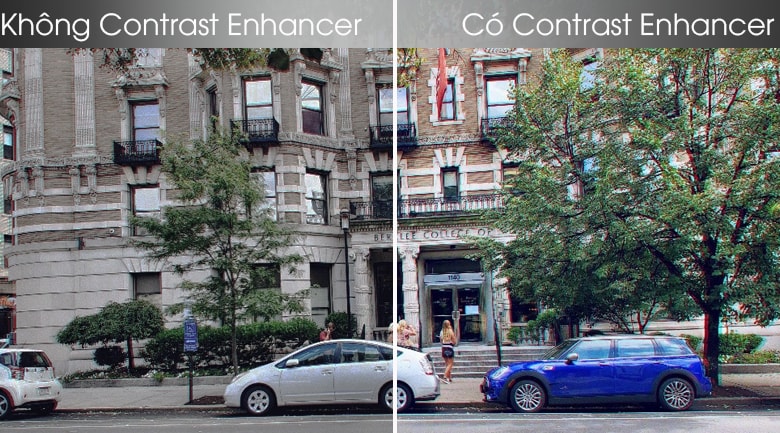 Công nghệ Contrast Enhancer nâng cấp tối đa độ tương phản hình ảnh