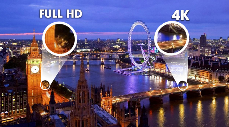 3. Tivi Sony KD43X80K  | Hiển thị hình ảnh sinh động với độ phân giải 4K nét gấp 4 lần Full HD