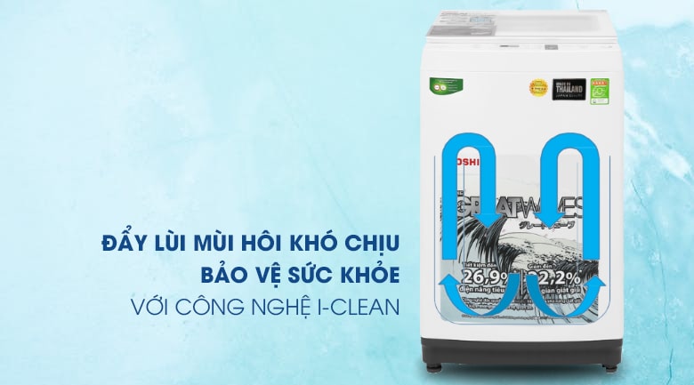 Công nghệ i-clean giúp lồng giặt luôn sạch sẽ 