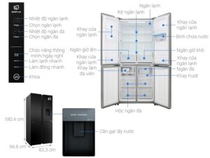 1. Hình ảnh tổng quát tủ lạnh Aqua AQR-IGW525EM GB