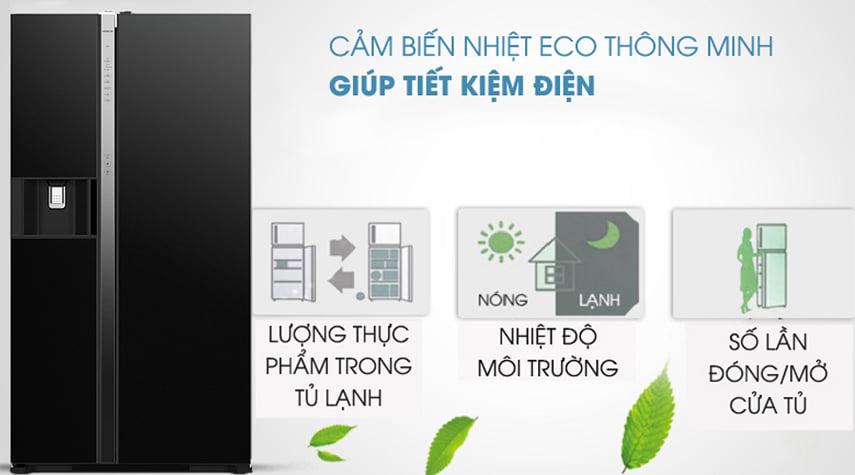 4. Cảm biến nhiệt ECO thông minh giúp tiết kiệm điện tối ưu