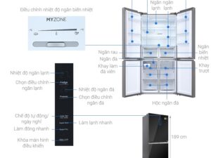 1. Hình ảnh tổng quát tủ lạnh Aqua inverter 549 lít AQR-IG636FM(GB)