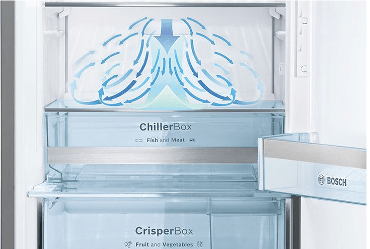 Công nghệ MultiAirflow làm lạnh nhanh và hiệu quả trên tủ lạnh Bosch KAD90VB20