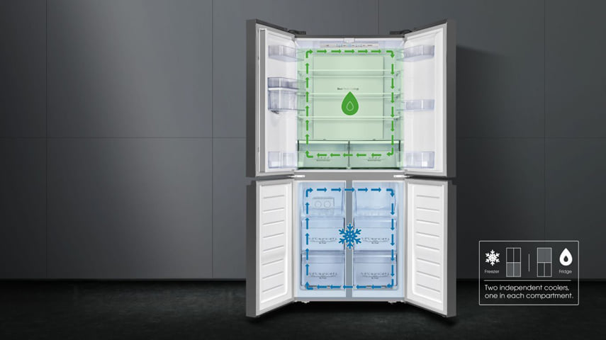 Tủ lạnh Casper Multi Door RM-520VT trang bị hệ thống 2 dàn lạnh độc lập