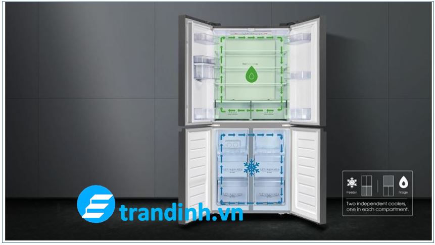 5. TủTủ lạnh Casper 680VBW  sở hữu công nghệ 2 dàn lạnh độc lập với 3 ngăn chứa đồ riêng biệt