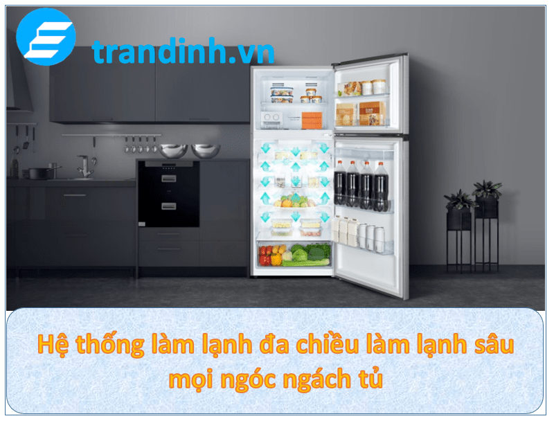 Hệ thống làm lạnh đa chiều tân tiến