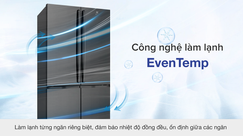 Công nghệ làm lạnh EvenTemp