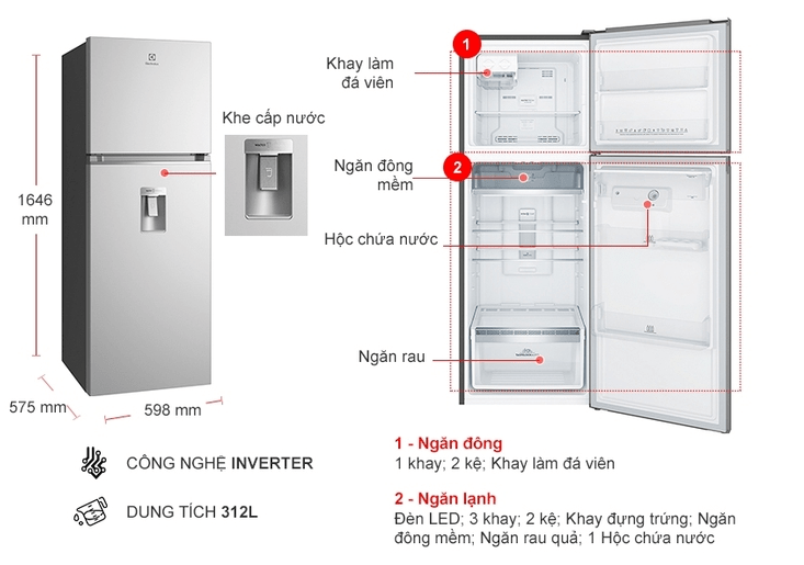 Hình ảnh tổng quan tủ lạnh inverter 312L Electrolux ETB3440K-A 