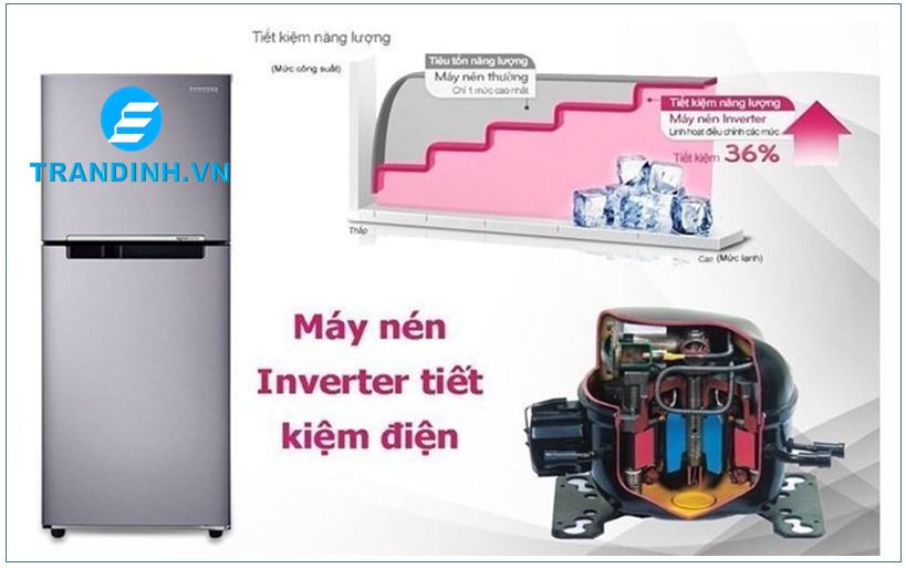 Tủ lạnh Inverter là gì?