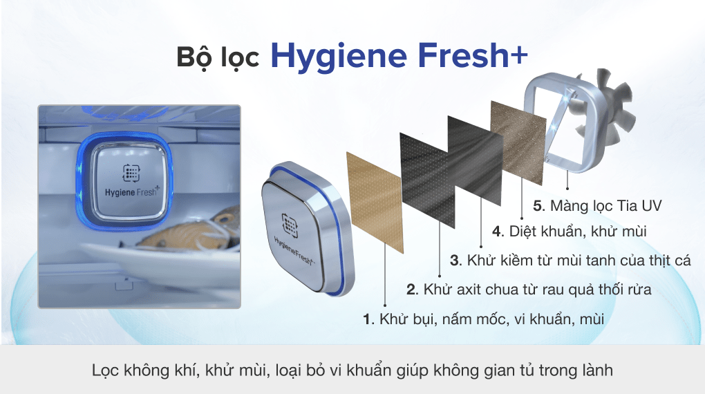 3. Bộ lọc Hygiene Fresh+ giúp khử mùi, kháng khuẩn tối ưu