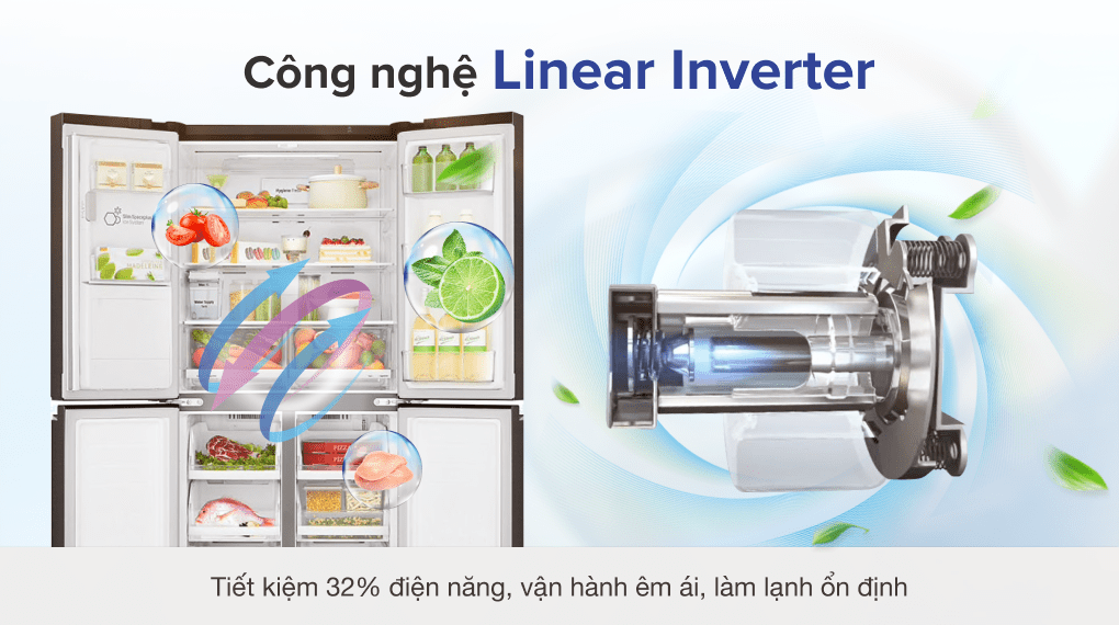 4. Máy nén Linear Inverter giảm ồn và tiết kiệm điện năng tối ưu