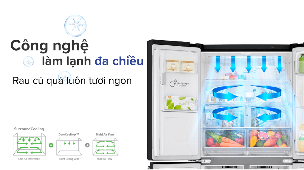 7. Công nghệ làm lạnh đa chiều Surround Cooling lan toả hơi lạnh tức thì