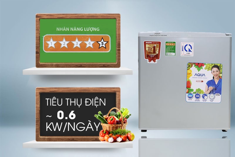 2. Tủ lạnh mini AQUA 50 lít AQR-55AR