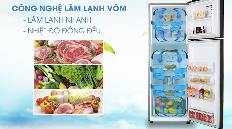 Hơi lạnh lan tỏa đa chiều dạng vòm từ công nghệ làm lạnh vòm All Around Cooling