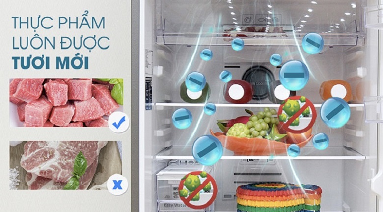 9. Bộ lọc than hoạt tính giúp lọc sạch không khí bên trong tủ