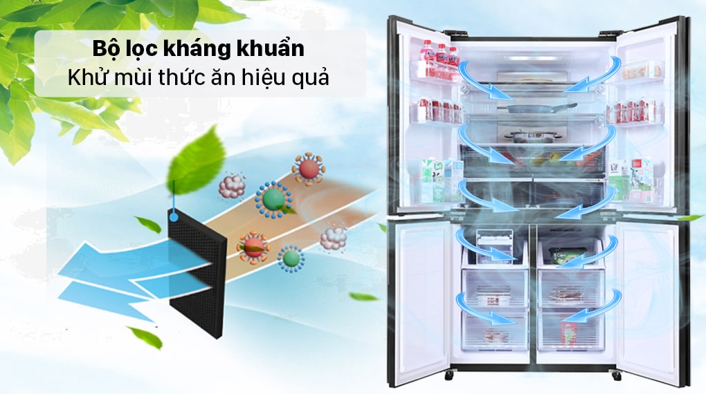 Bộ lọc kháng khuẩn giúp khử mùi hiệu quả trên tủ lạnh SJ FX600V-SL