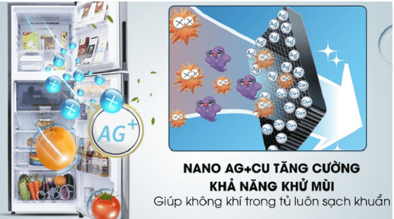 Công nghệ nano Ag Cu diệt vi khuẩn, khử mùi hiệu quả