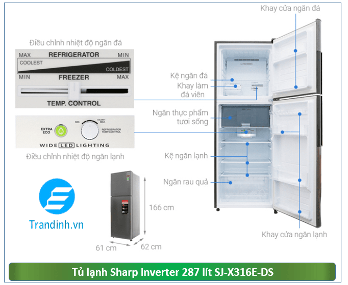 Phác hoạ tổng quát tủ lạnh Sharp Inverter 287 lít SJ-X316E-DS