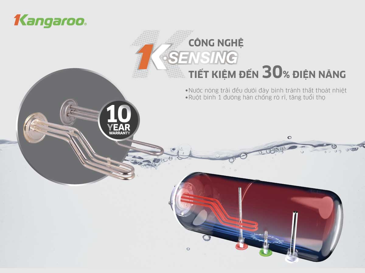 Công nghệ K-sensing tiết kiệm đến 30% điện năng