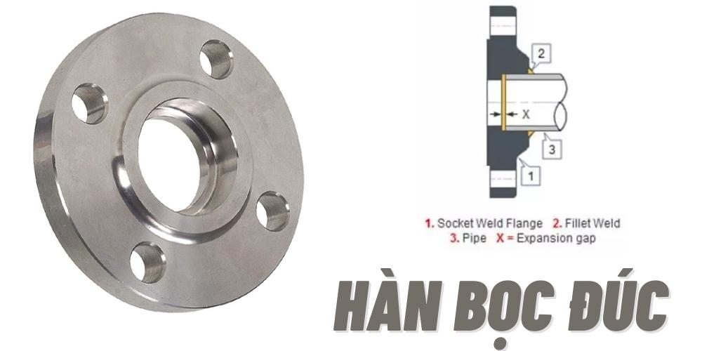 Mặt bích hàn cổ