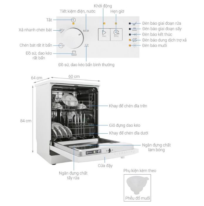 Máy rửa chén độc lập Electrolux