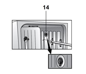 Cấu tạo máy rửa chén Hafele