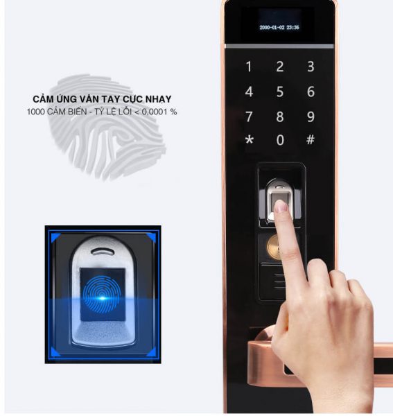 1. Nguyên lý hoạt động của khóa vân tay.