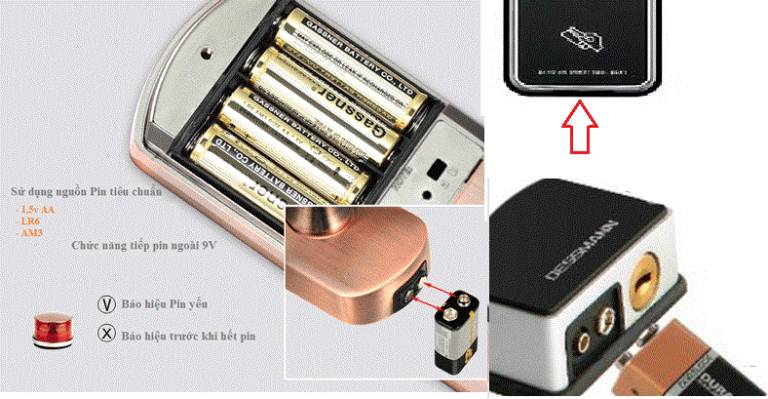 3. Cách khắc phục khi khoá thông minh bị lỗi.